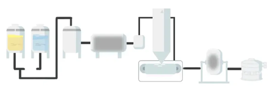 info-924-304 info-924-304