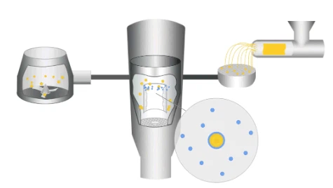 news-475-268 news-475-268